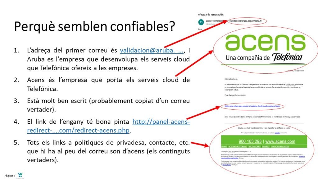 Perquè semblen confiables?

L’adreça del primer correu és validacion@aruba. ..., i Aruba es l’empresa que desenvolupa els serveis cloud que Telefónica ofereix a les empreses.

Acens és l’empresa que porta els serveis cloud de Telefónica.

Està molt ben escrit (probablement copiat d’un correu vertader).

El link de l’engany té bona pinta http://panel-acens-redirect-....com/redirect-acens.php.

Tots els links a polítiques de privadesa, contacte, etc. que hi ha al peu del correu son d’acens (els continguts vertaders).